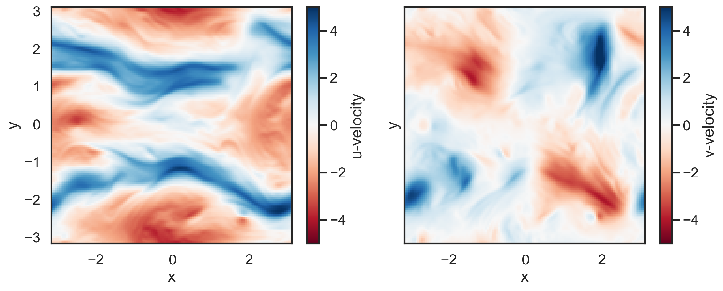 _images/ex_cascade_7_0.png
